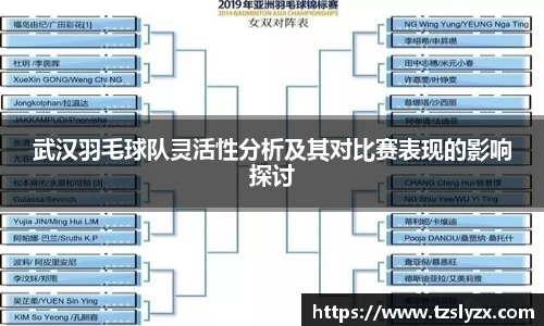 武汉羽毛球队灵活性分析及其对比赛表现的影响探讨